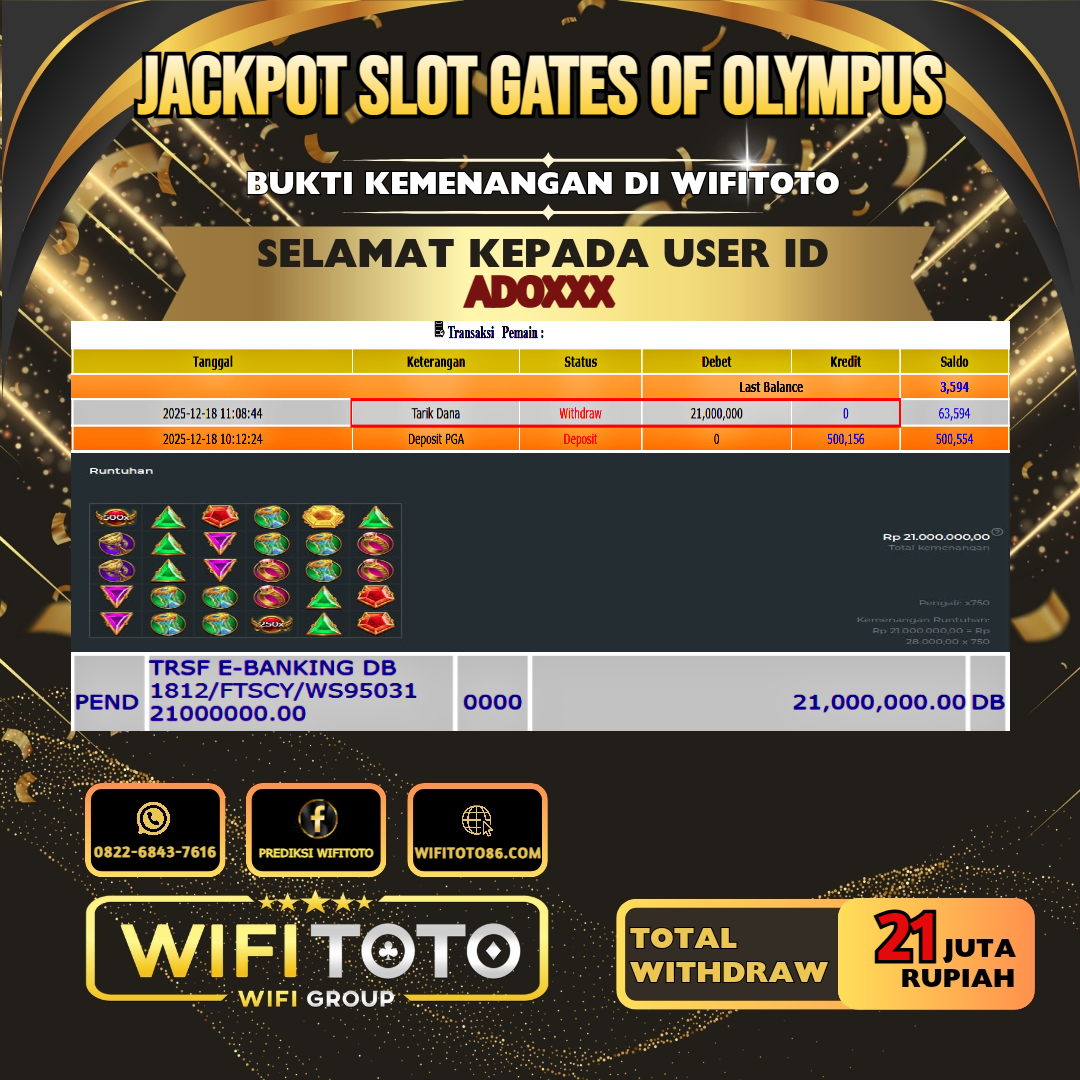 WIFITOTO JACKPOT SLOT GATES OF OLYMPUS RP.21.000.000.,-LUNAS USER ID : ADO***	