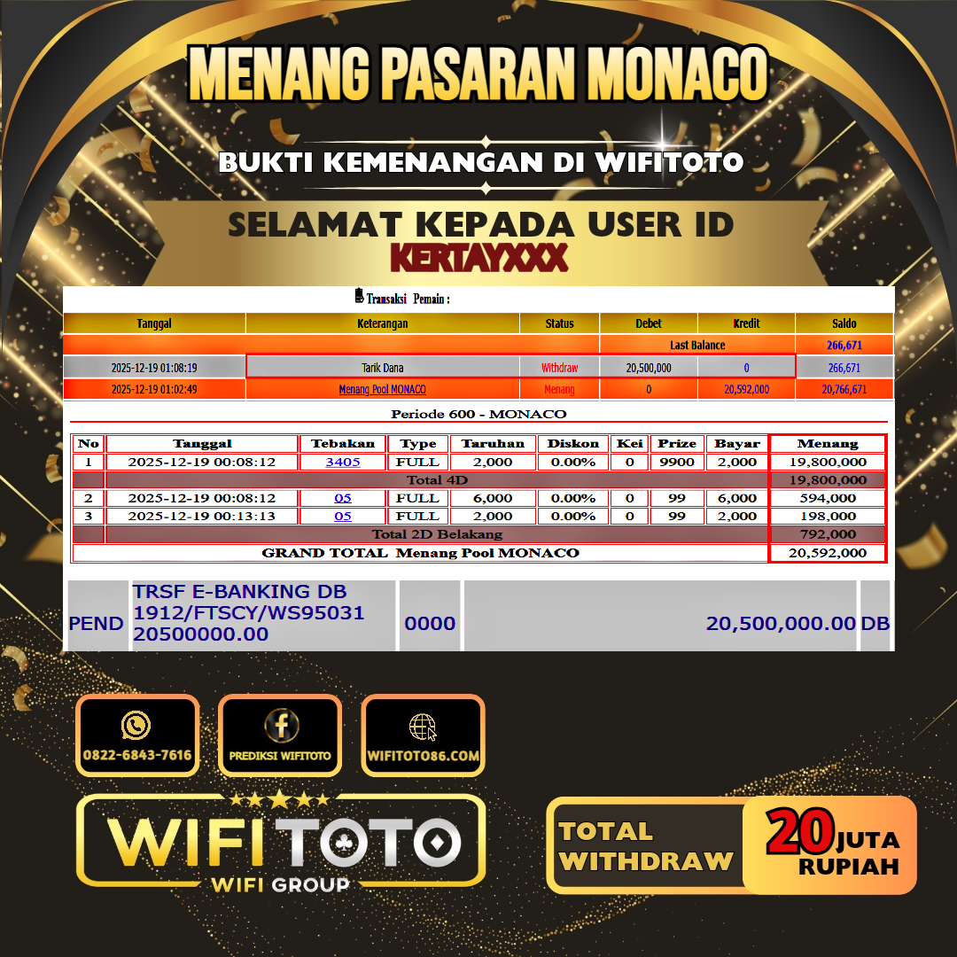 WIFITOTO JACKPOT TOGEL PASARAN MONACO RP.20.000.000.,-LUNAS USER ID : KERTAY***	